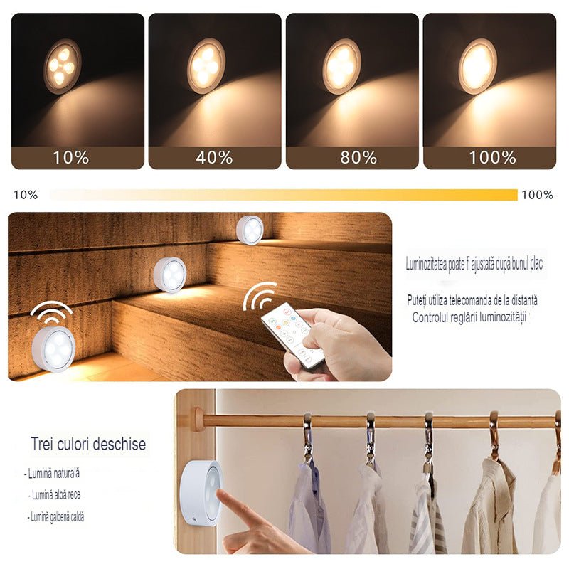 Aplica LED, fara fir, cu baterii, cu telecomanda pentru bucatarie, sufrageri, dormitor, Alb - Diversico