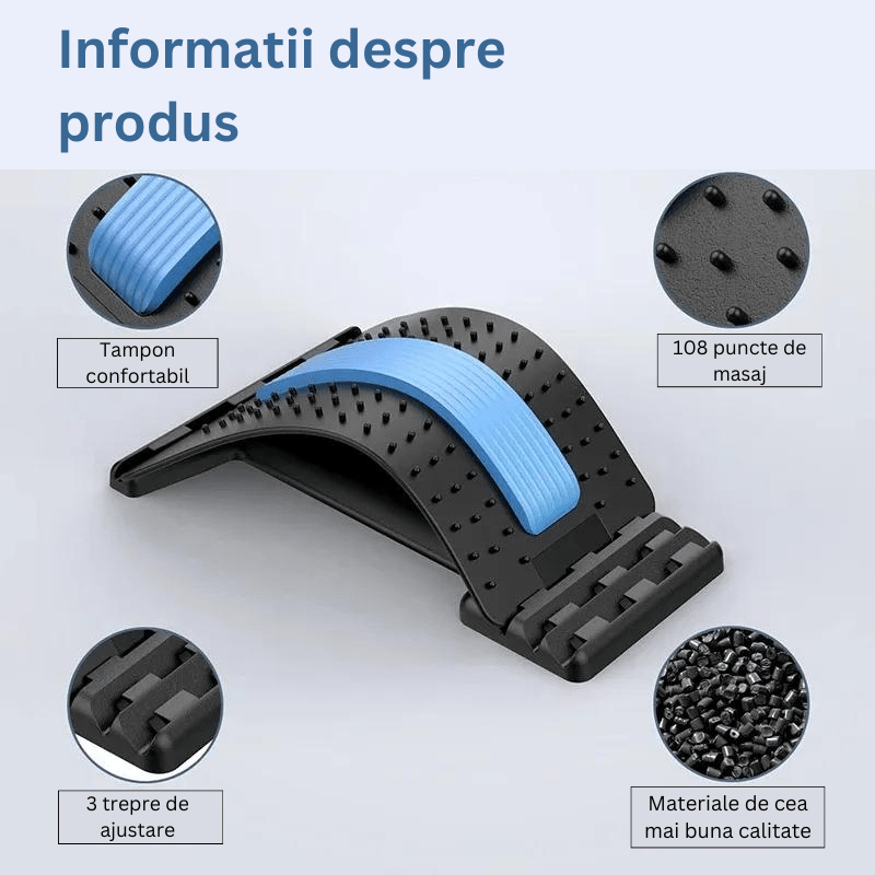 Dispozitiv pentru spate, reglabil pe 3 nivele, multifunctional - Diversico