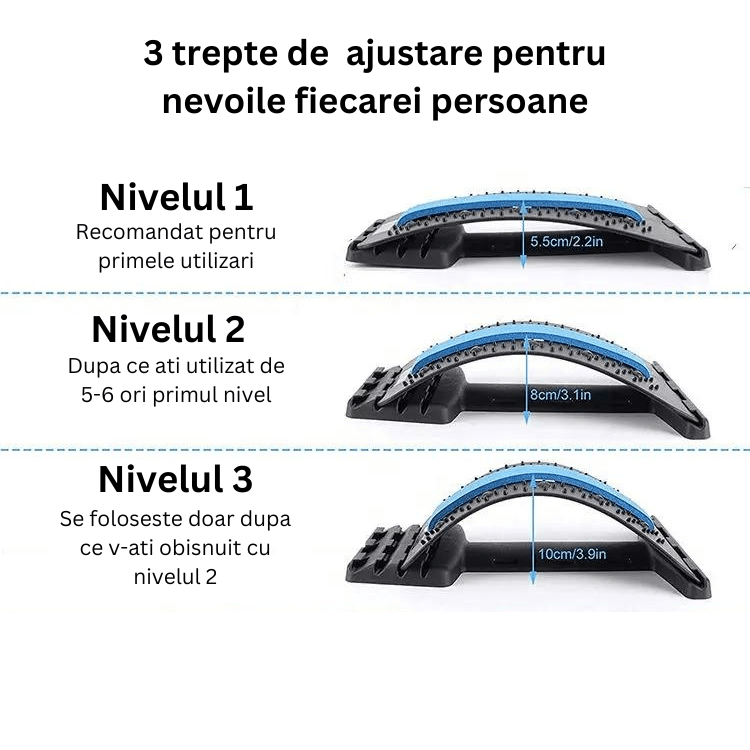 Dispozitiv pentru spate, reglabil pe 3 nivele, multifunctional - Diversico