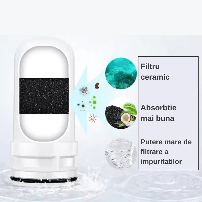 Filtru de purificare a apei, pentru robinet, prindere universala - Diversico