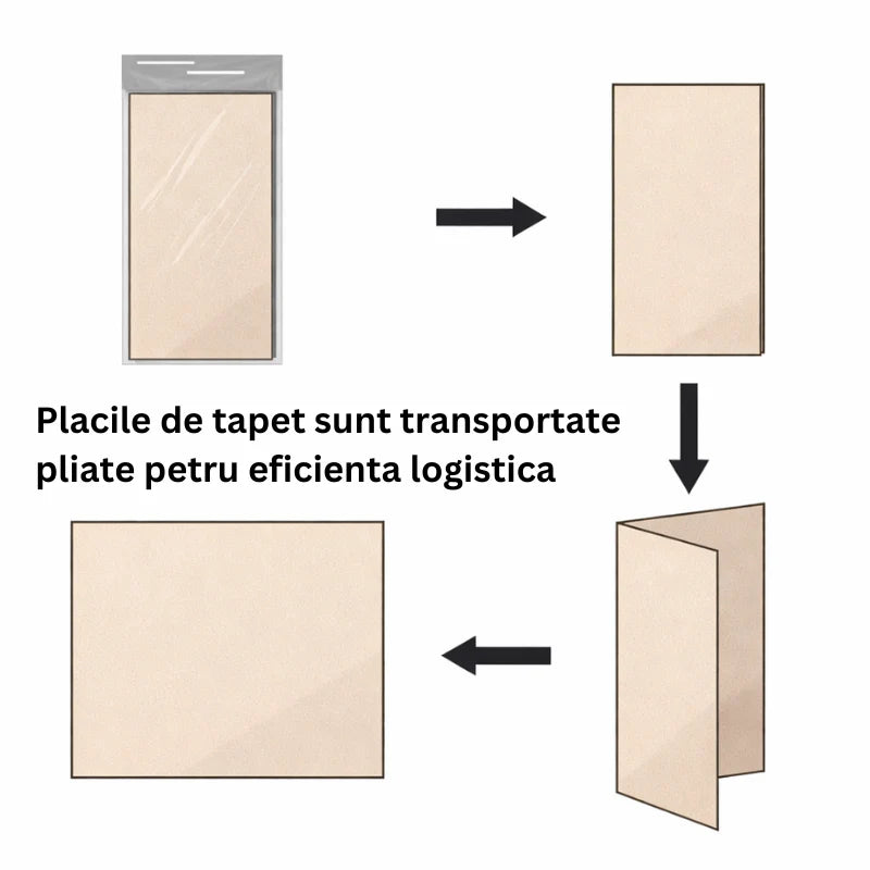 10 Placi Tapet autoadeziv 3D din polietilena, 70x77cm, grosime 3mm, Model unicorni, 5.3 mp