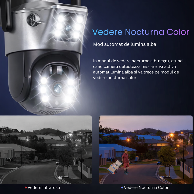 Camera de Supraveghere Duala 4k, 6MP, cu Incarcare Solara, Slot de Cartela SIM 4G, Senzor de Miscare, Vedere Nocturna + Card 32GB