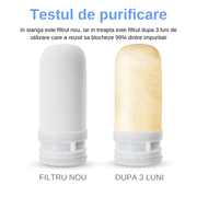 Filtru de purificare a apei, pentru robinet, prindere universala - Diversico
