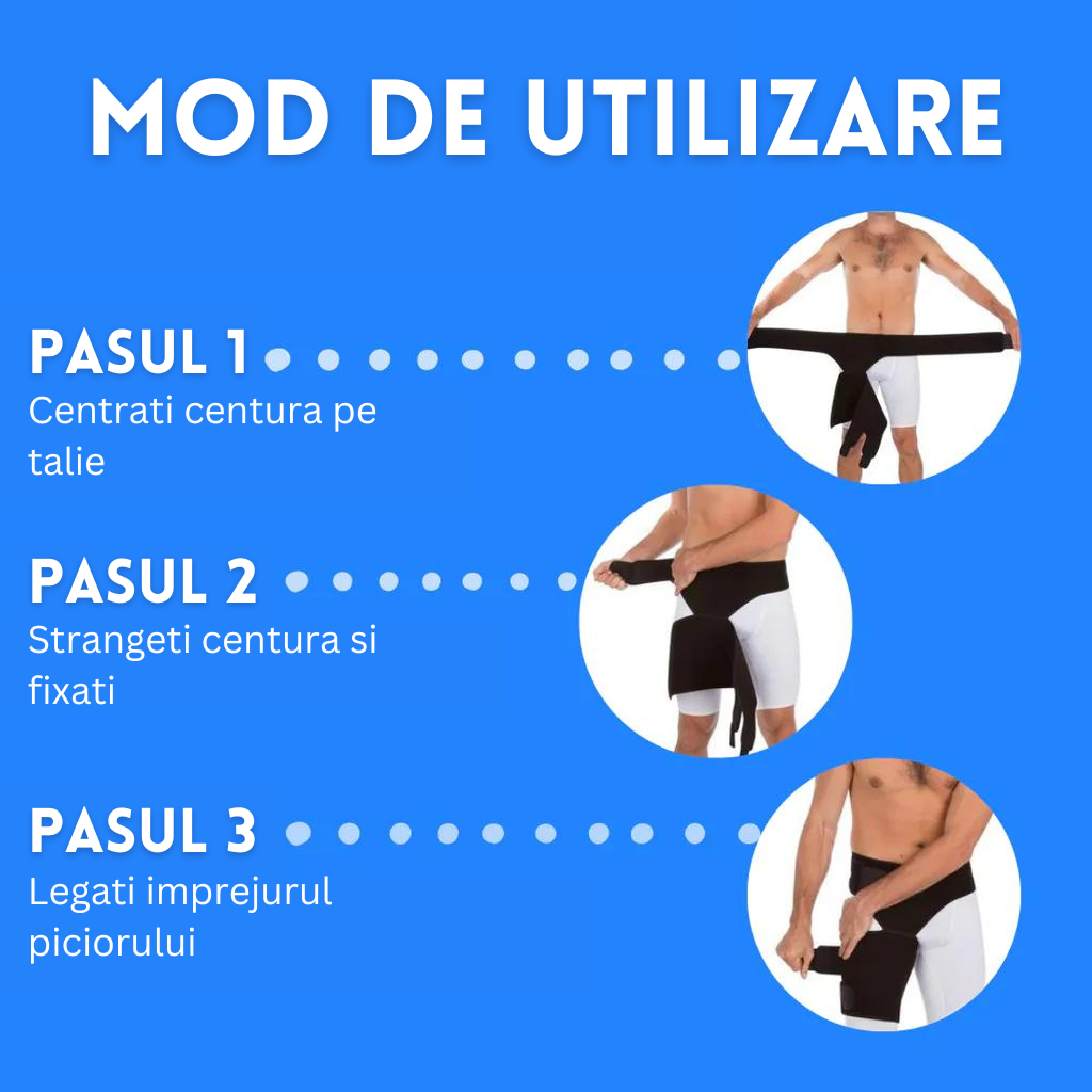 Centura de compresie cu prindere pe 2 zone, universala si reglabila